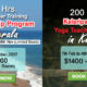 Yoga and Ayurveda Program in Kerala