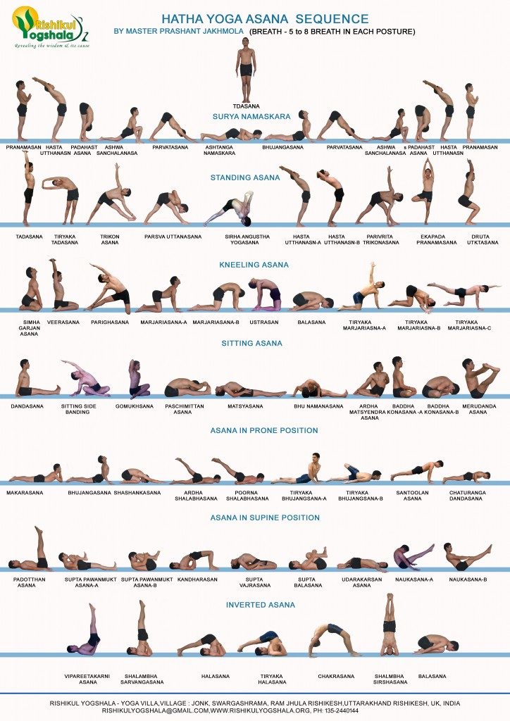 Hatha Yoga Asana